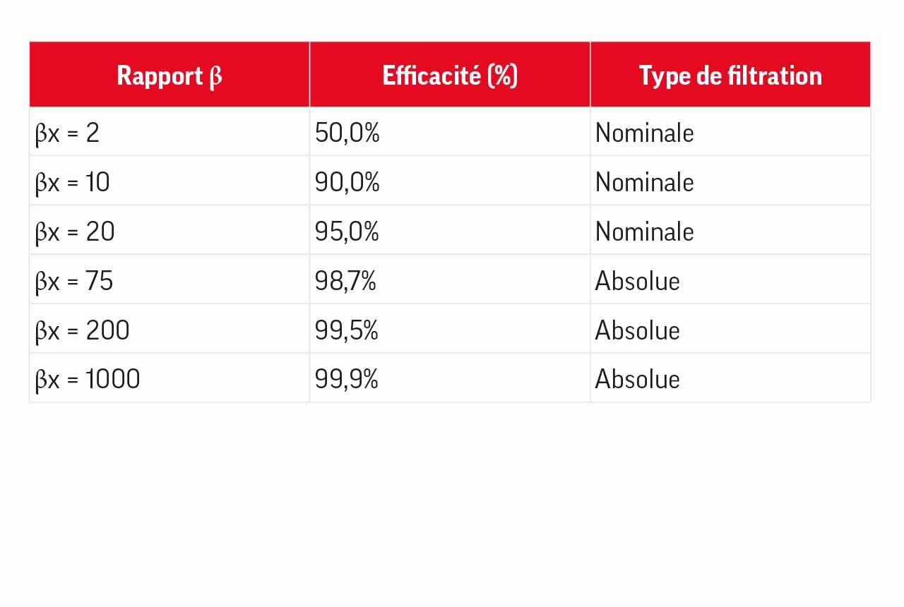 Image non trouvée